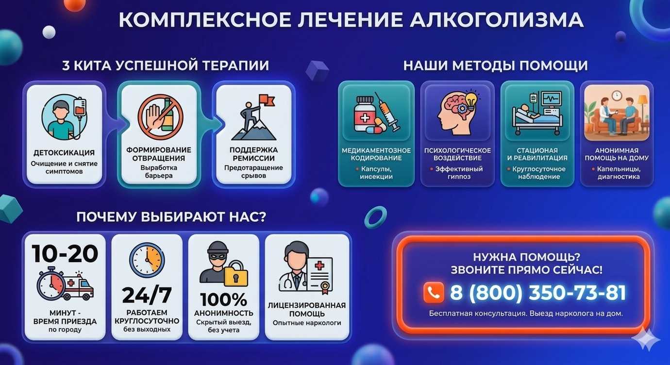 Инфографика о методах лечения алкоголизма в Толбазах: детоксикация, кодирование и анонимная помощь на дому от клиники Похмельная служба.